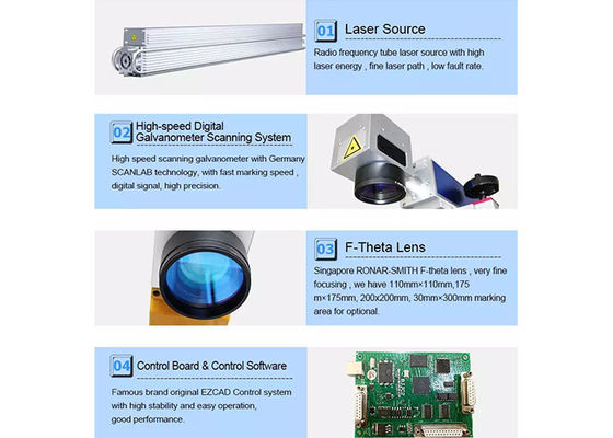 20W 30W 50W CO2 GAS Laser Coder fiber laser marking machines date coder